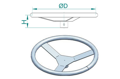 Handwheel for manual operation Kk